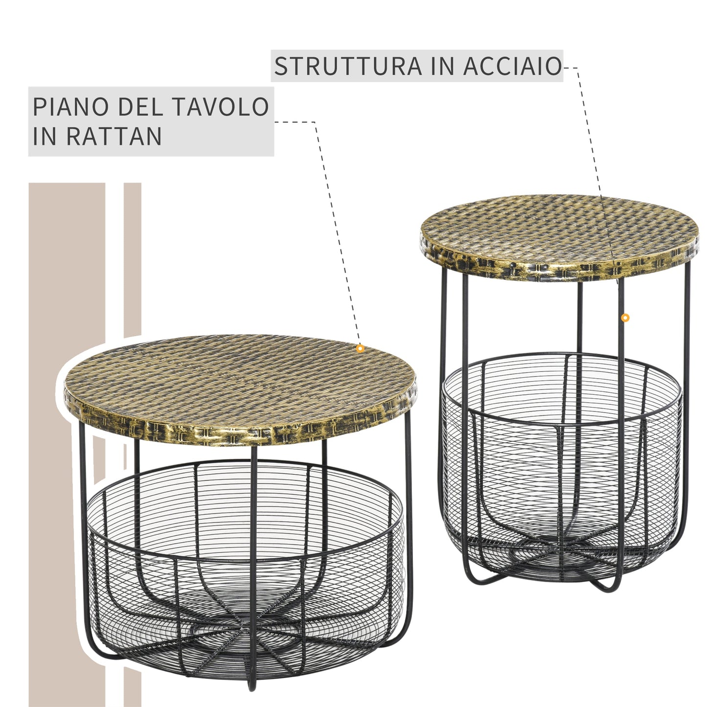 Set of 2 Metal Garden Coffee Tables with Baskets, Industrial Style Outdoor Furniture in Black