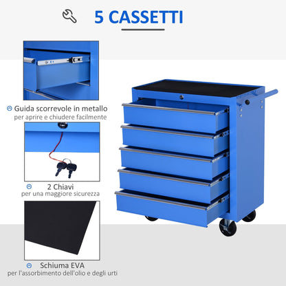 5 Drawer Workshop Trolley with Wheels Metal Blue, 67.5x 33 x 77cm