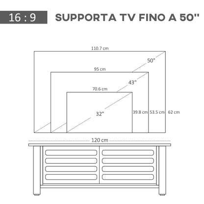 TV Cabinet with 3 Open Compartments, 2 Cabinets and Support Top, TV Stand for up to 50", Chipboard, 105x40x52cm, White and Wood