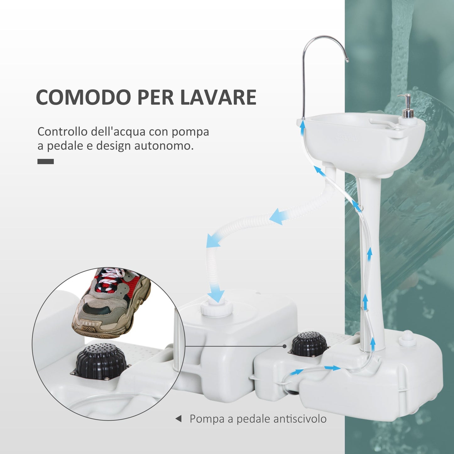 Portable Camping Sink/Basin