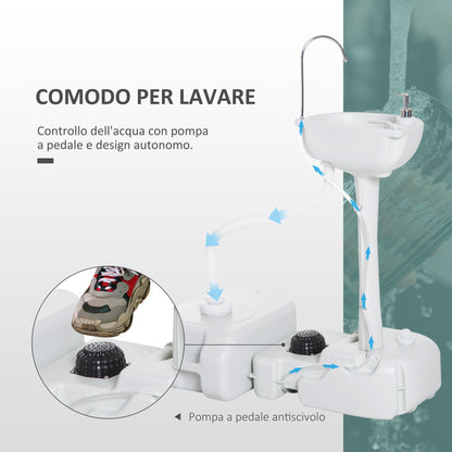 Portable Camping Sink/Basin