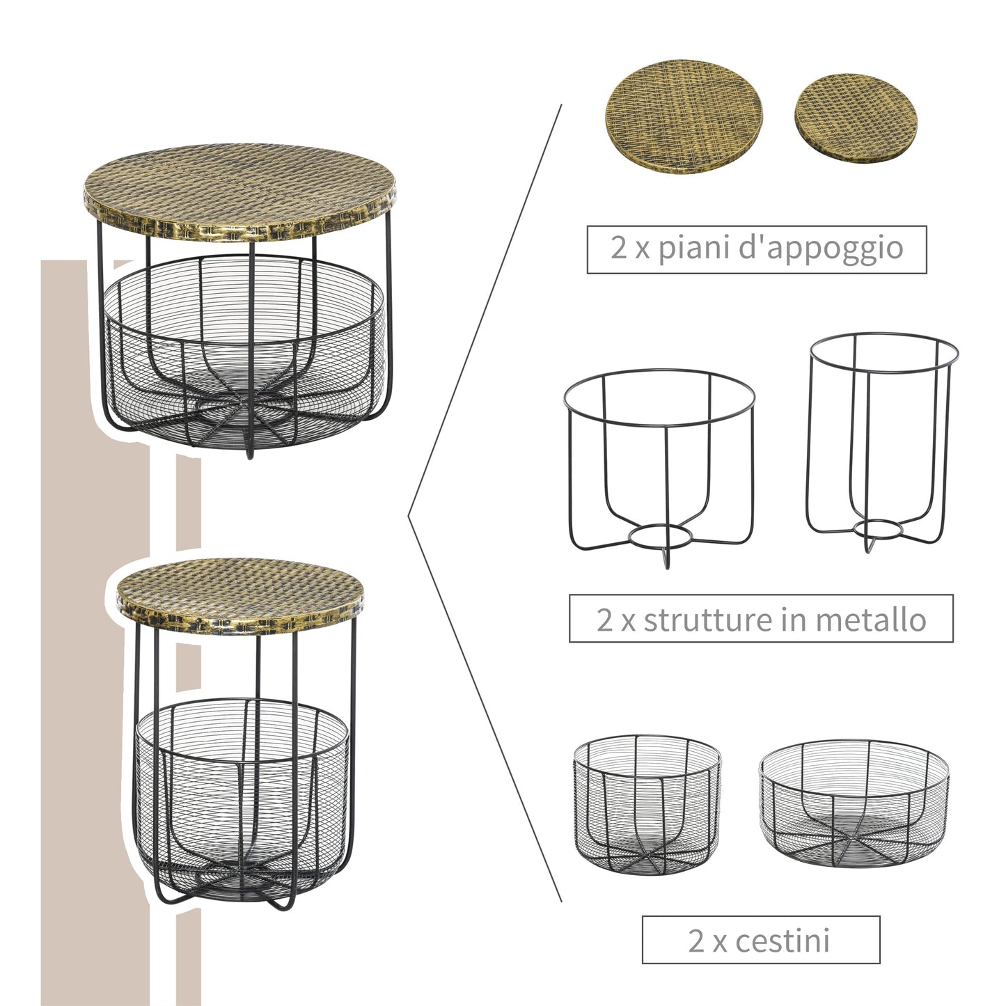 Set of 2 Metal Garden Coffee Tables with Baskets, Industrial Style Outdoor Furniture in Black