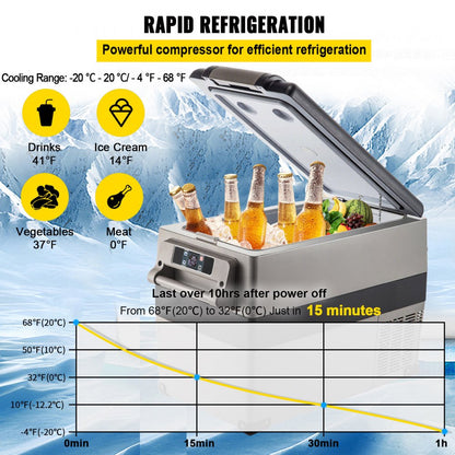 45L Dual-Zone Portable Fridge Freezer open lid view
