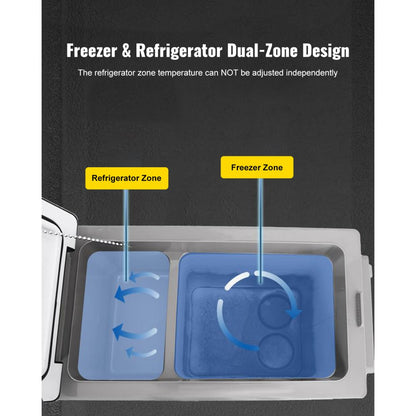 55L Portable Fridge Freezer Cooler Box control panel