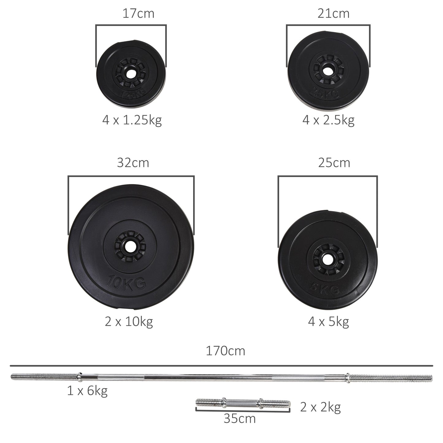 65kg Barbell and Disc Set with 2 Dumbbells, Gym Barbell Dumbbells with 14 Steel and Plastic Discs
