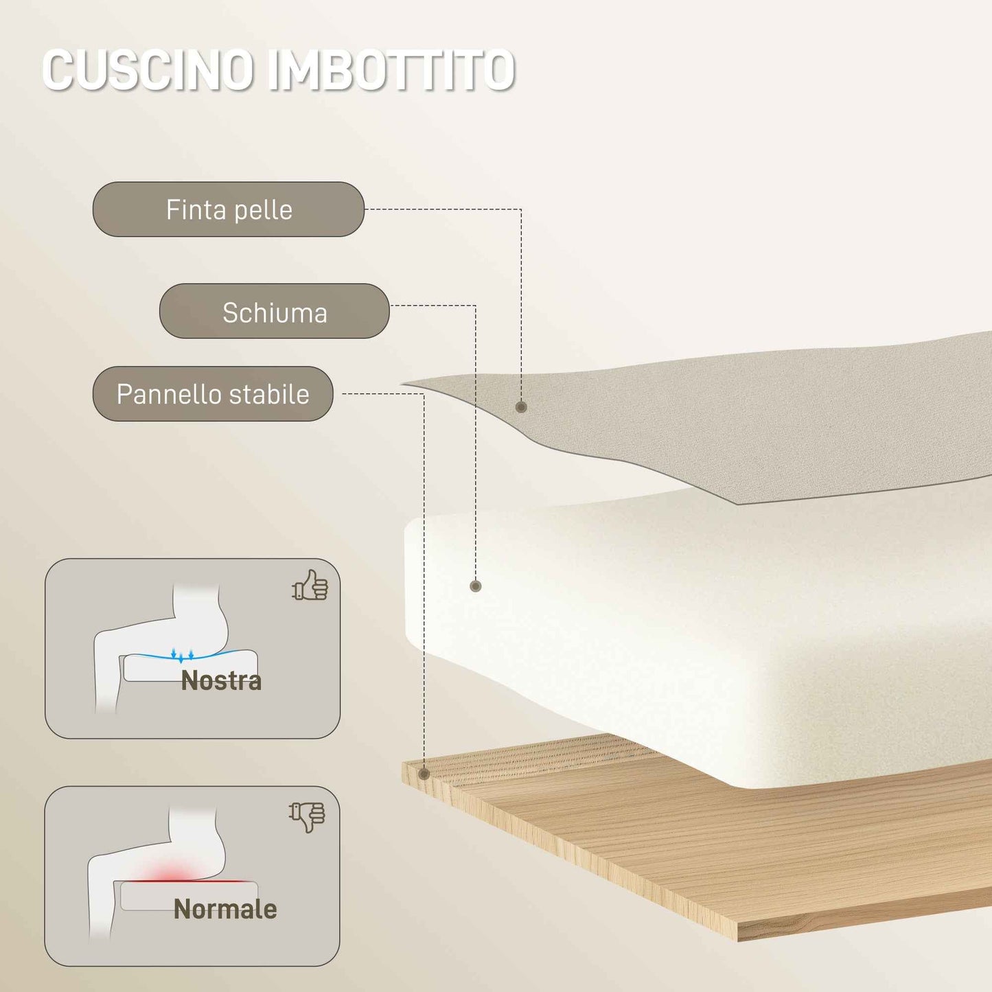 155° Reclining Office Chair with Footrest, Double Padding and Faux Leather Upholstery, Beige