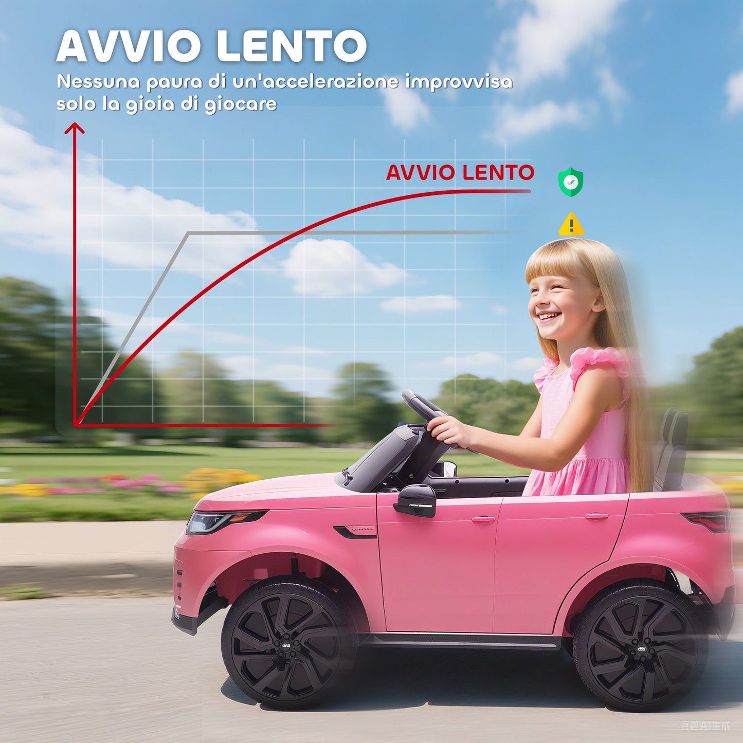 Electric Ride-On Toy Car for Kids, Land Rover License, with LED Headlights, Horn and Remote Control, 105x68.5x58 cm, Pink