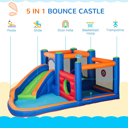 Inflatable Kids’ Castle with Slide, Trampoline & Pool
