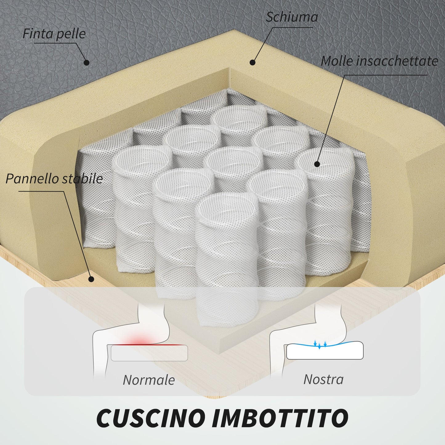 6-Point Massage Office Chair with Reclining Function, PU Leather and Steel, 66x72x113-121 cm, Carbon Grey