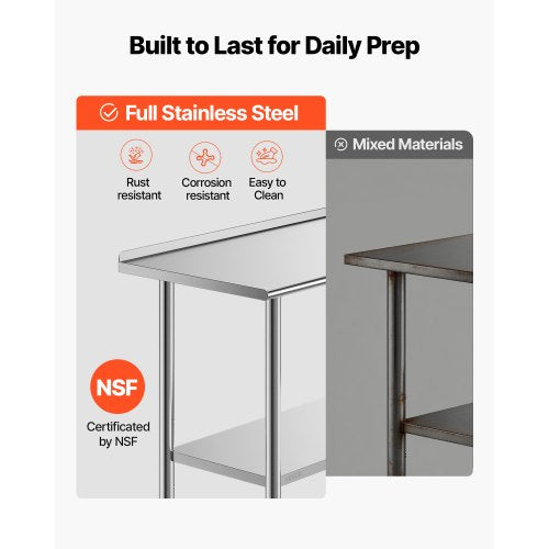Stainless Steel Work Table, 61x122 cm Food Prep Table with Backsplash, Commercial Kitchen Workstation with Adjustable Undershelf, Metal Heavy Duty Utility Worktable, for Restaurant Home Outdoor