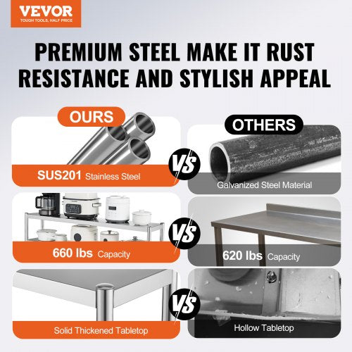 Double Overshelf, Double Tier Stainless Steel Overshelf, 12 x 60 Inch Double Deck Overshelf, Height Adjustable Overshelf Prep Work Table for Kitchen, Restaurant and Workshop