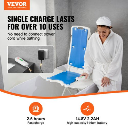 Electric Chair Lift, Devices to Lift Elderly off Floor for Elderly, 3.03-19.96 inch Height Adjustable, Support Up to 310 LBS, 45° Tilt for Comfortable Leaning, for Seniors, Patient, Elderly